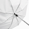 Automatyczny, wiatroodporny, kieszonkowy parasol BORA Zdjęcie 7