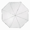Parasol PANORAMIX Zdjęcie 2