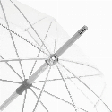 Parasol PANORAMIX Zdjęcie 5