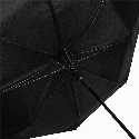 Parasol automatyczny LAMBARDA Zdjęcie 7