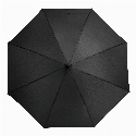 Automatyczny parasol CANCAN Zdjęcie 2